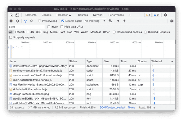 Network tab to inspect brotli content encoding.